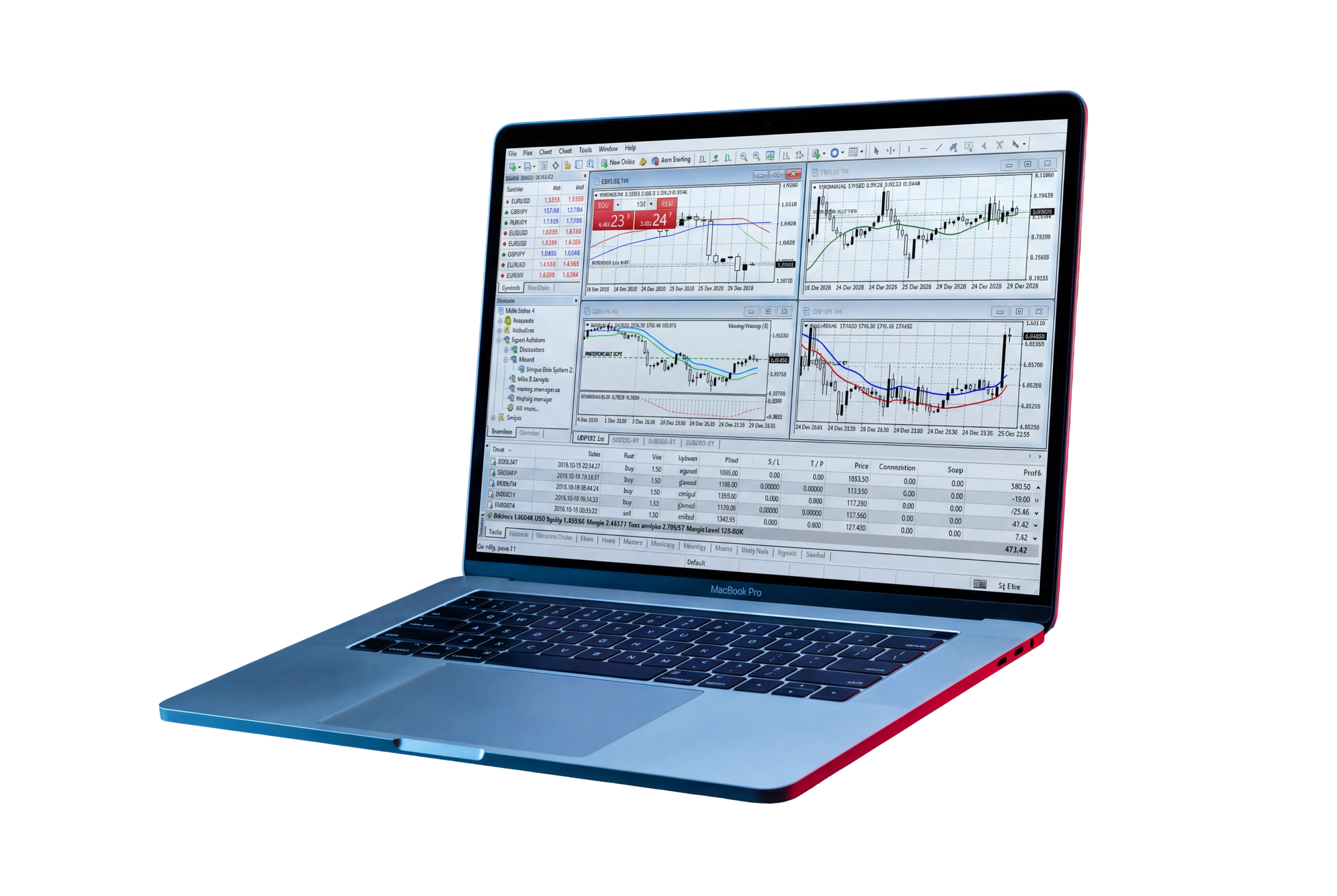 MetaTrader 4 桌面端交易界面